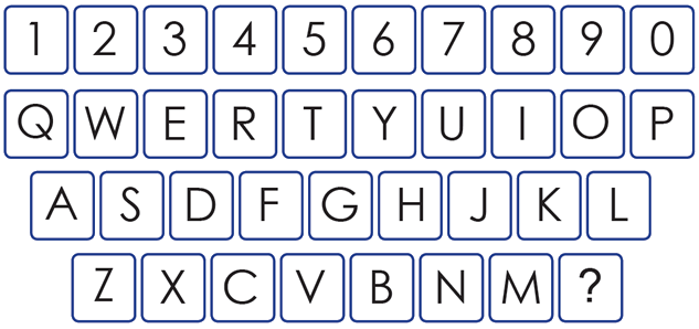 keypads of keyboard